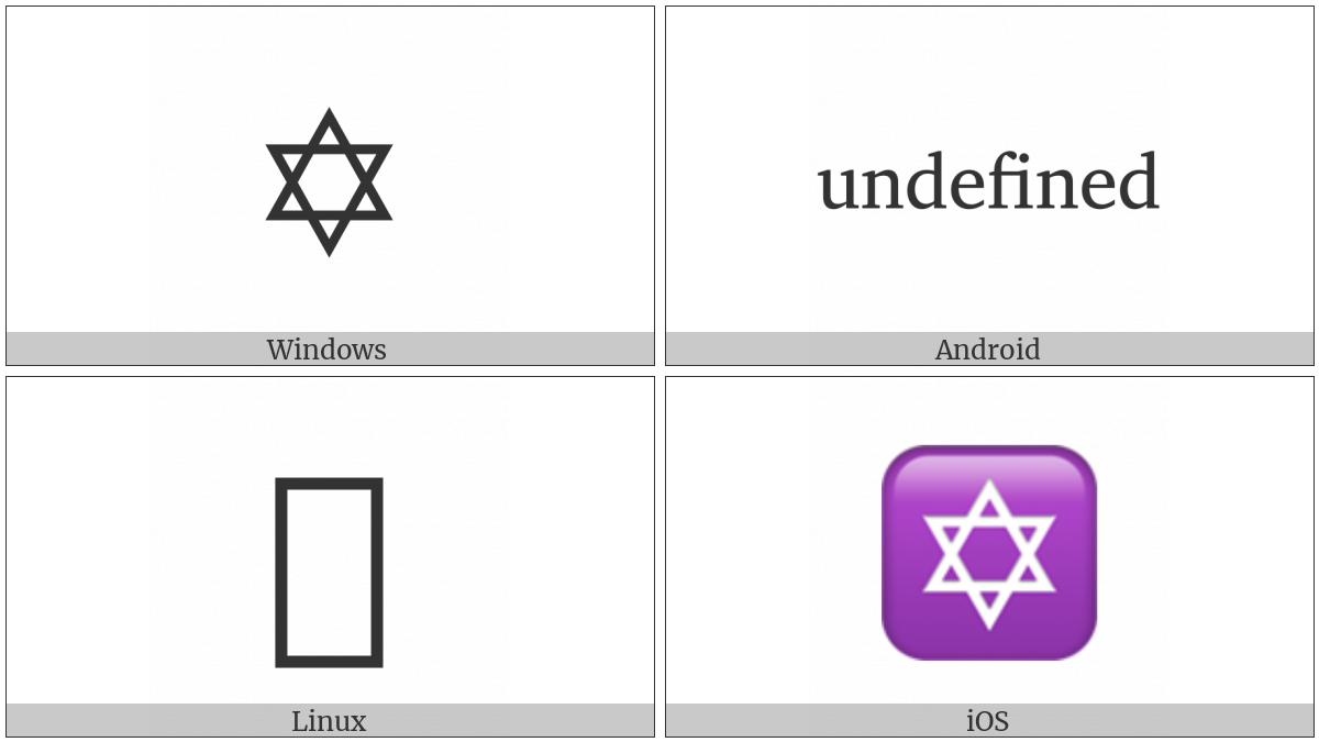 Star Of David on various operating systems