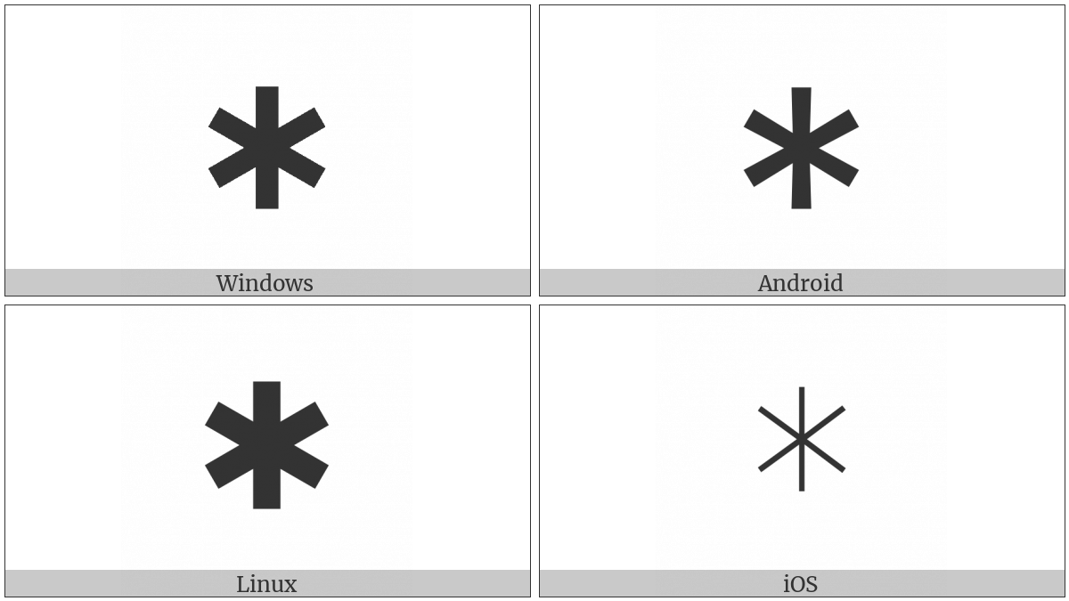 Heavy Asterisk on various operating systems