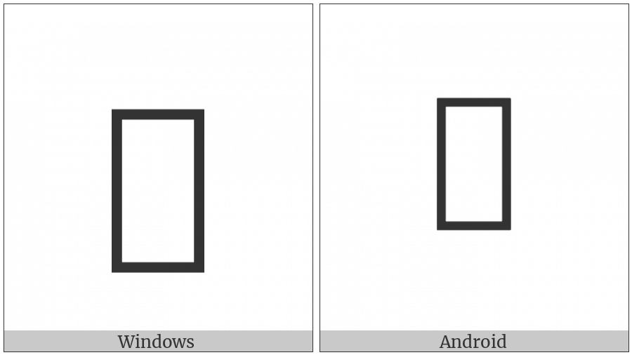 Tangut Component-050 on various operating systems