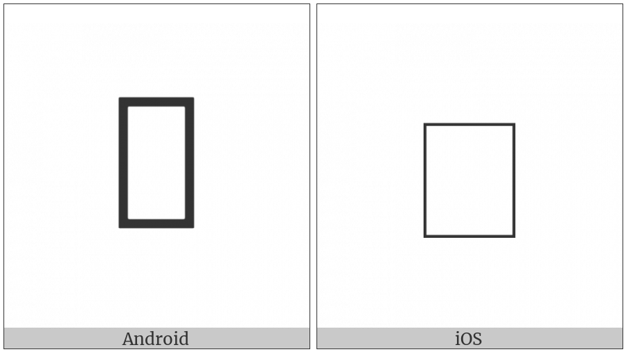 Tangut Component-110 on various operating systems