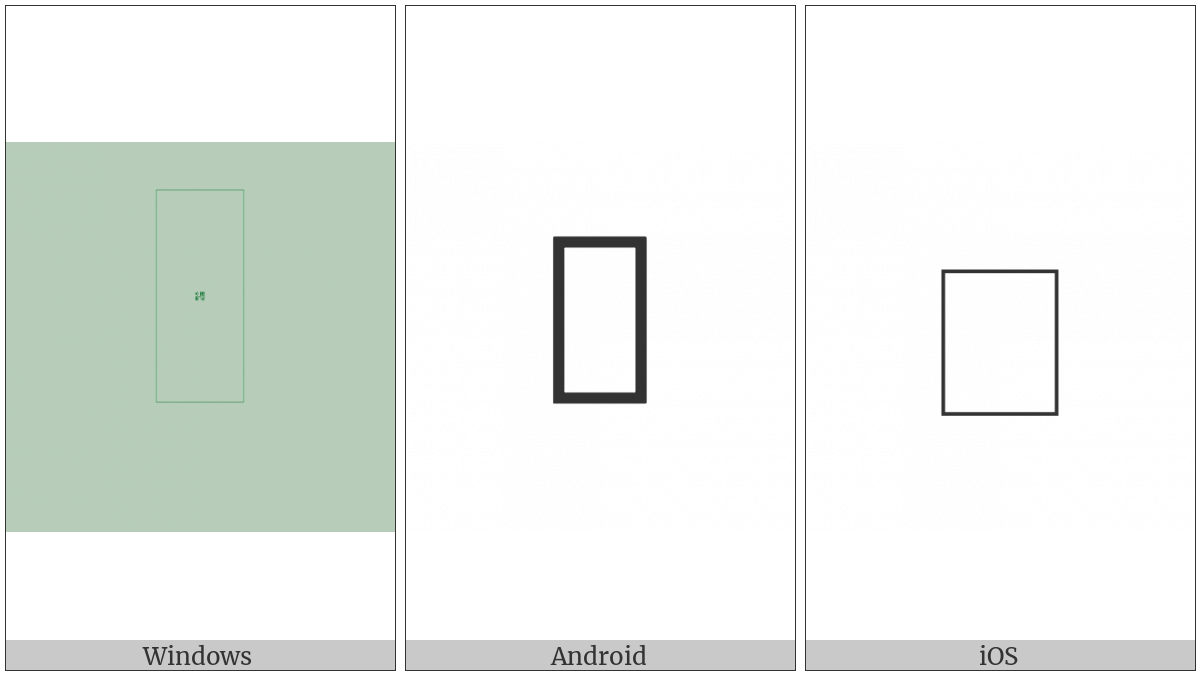 Tangut Component-115 on various operating systems
