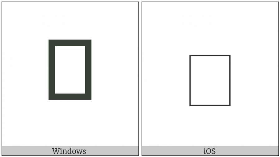 Tangut Component-412 on various operating systems