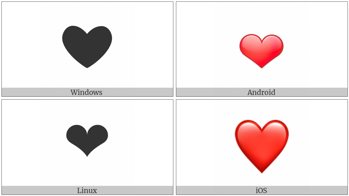 HEAVY BLACK HEART | UTF-8 Icons