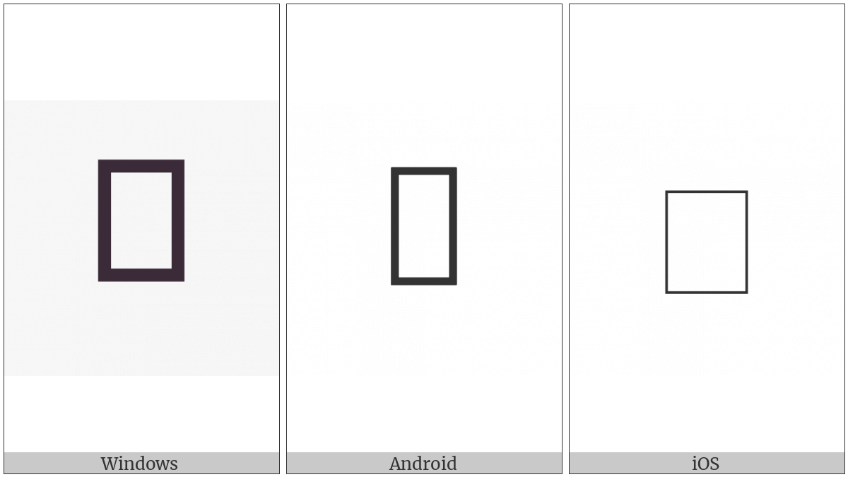 Tangut Component-600 on various operating systems