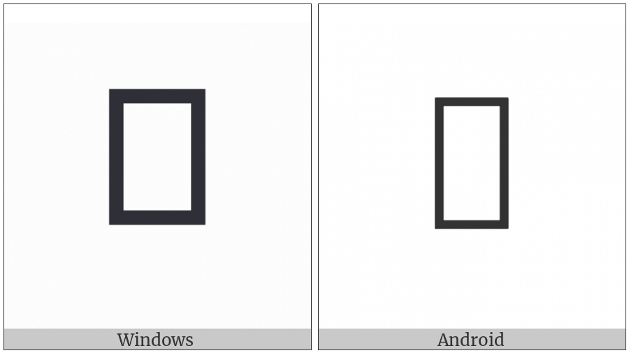 Tangut Component-648 on various operating systems