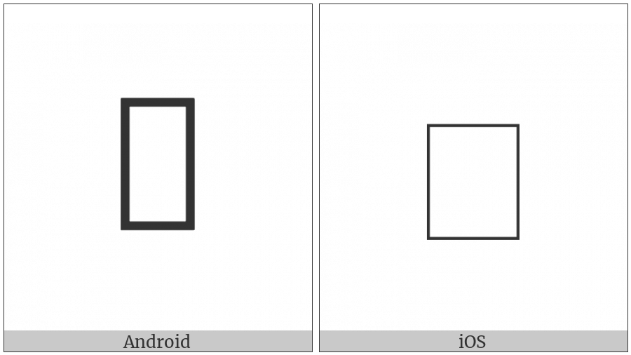 Tangut Component-656 on various operating systems