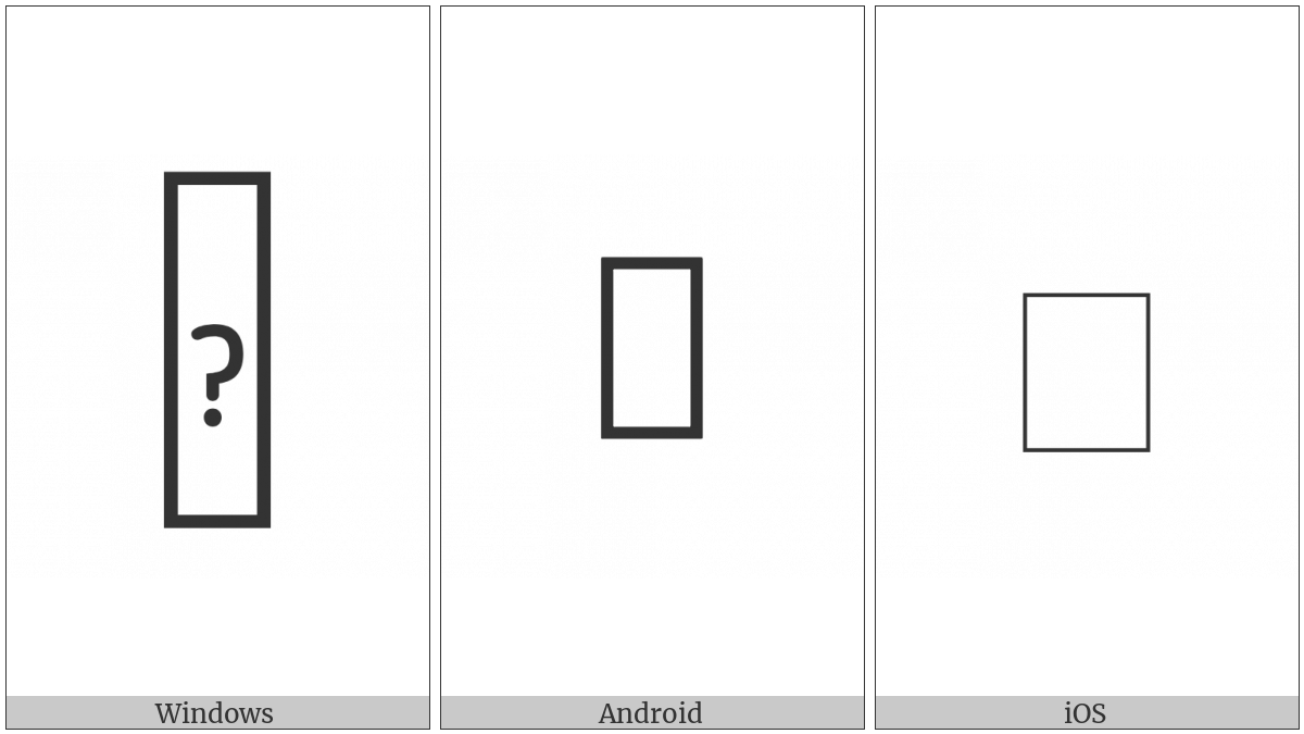 Tangut Component-700 on various operating systems