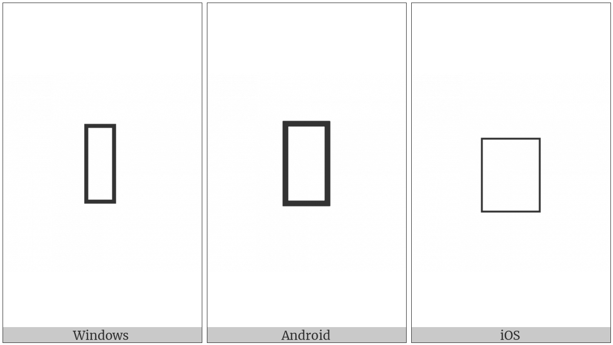 Tangut Component-745 on various operating systems