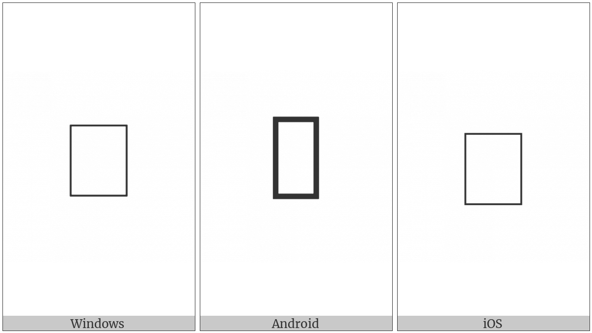 Tangut Component-751 on various operating systems
