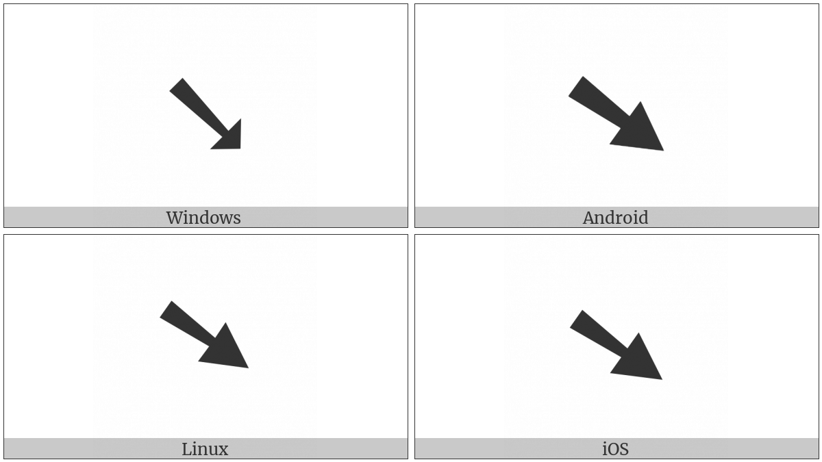 Heavy South East Arrow on various operating systems