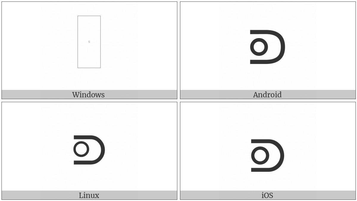 Open Superset on various operating systems