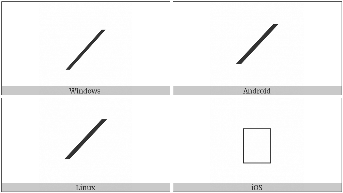 Mathematical Rising Diagonal on various operating systems