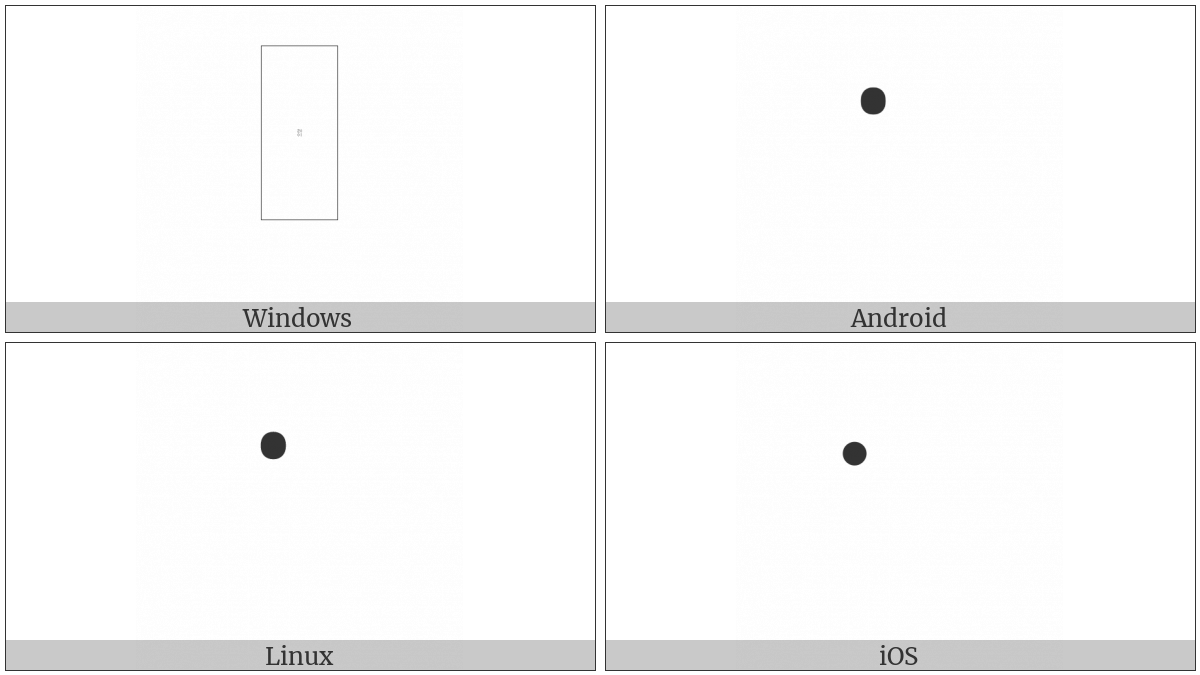 Braille Pattern Dots-1 on various operating systems