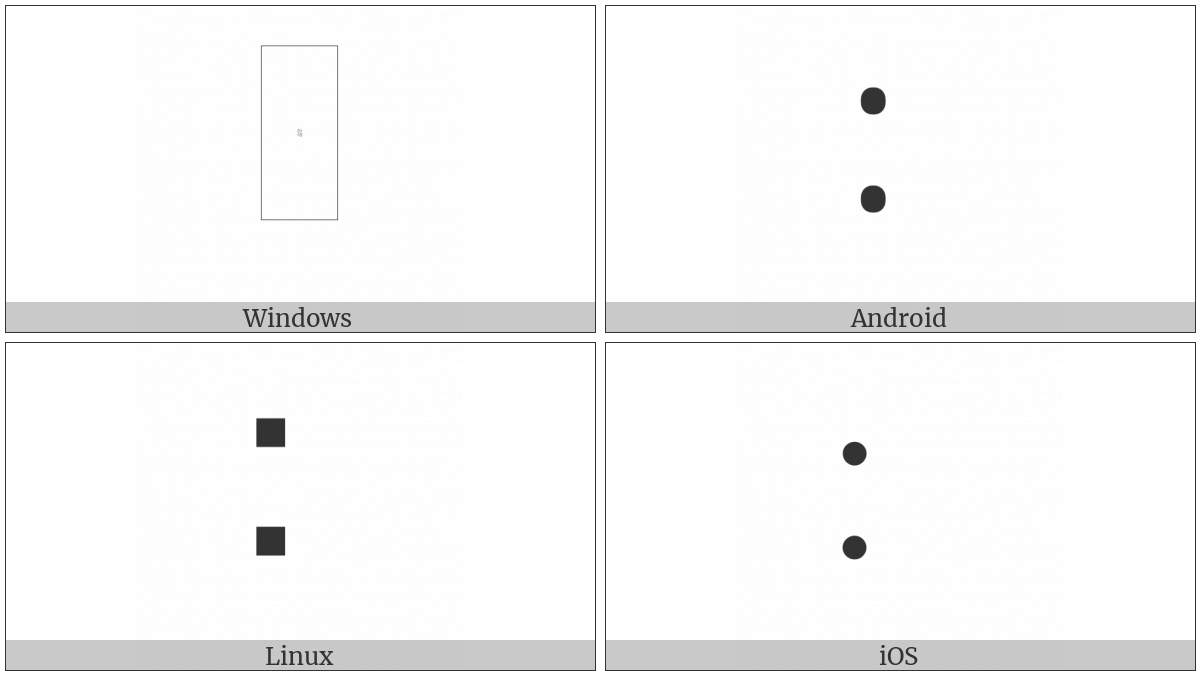 Braille Pattern Dots-13 on various operating systems