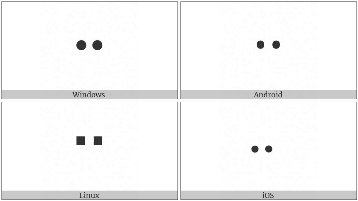 Braille Pattern Dots-25 on various operating systems