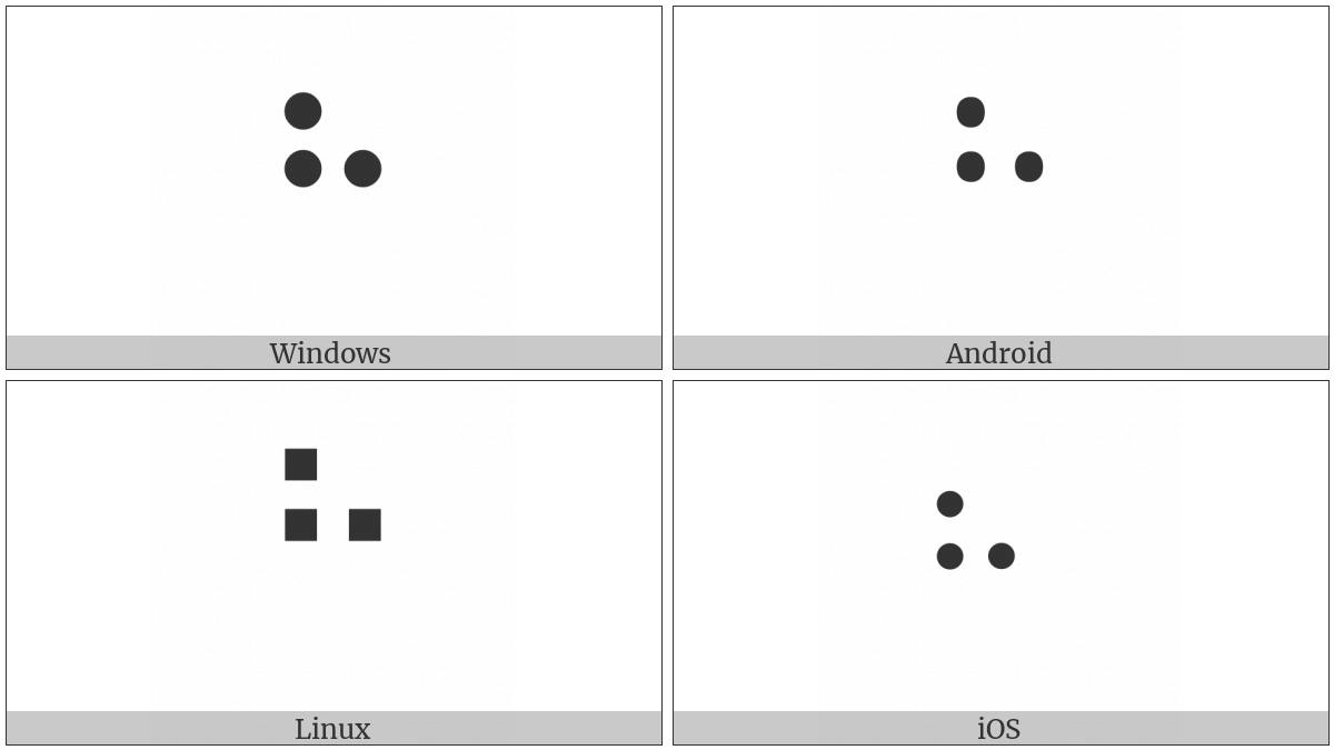 Braille Pattern Dots-125 on various operating systems