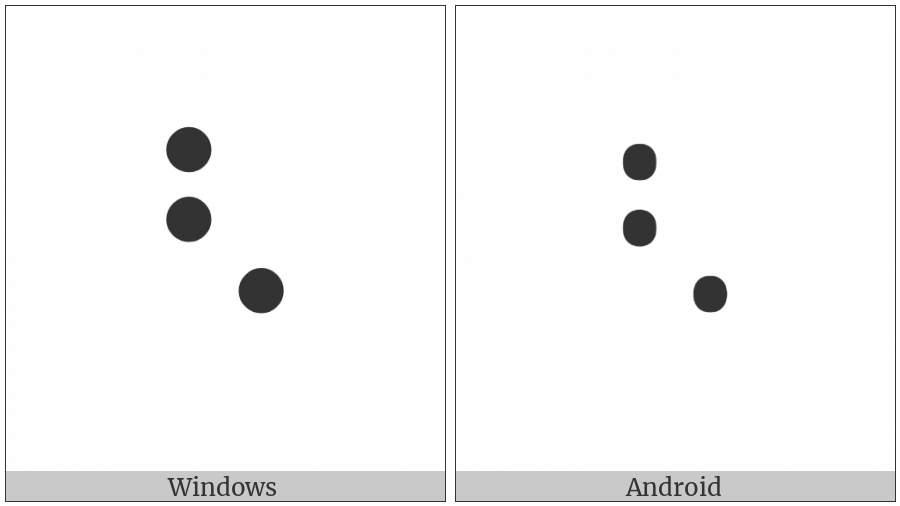 Braille Pattern Dots-126 on various operating systems