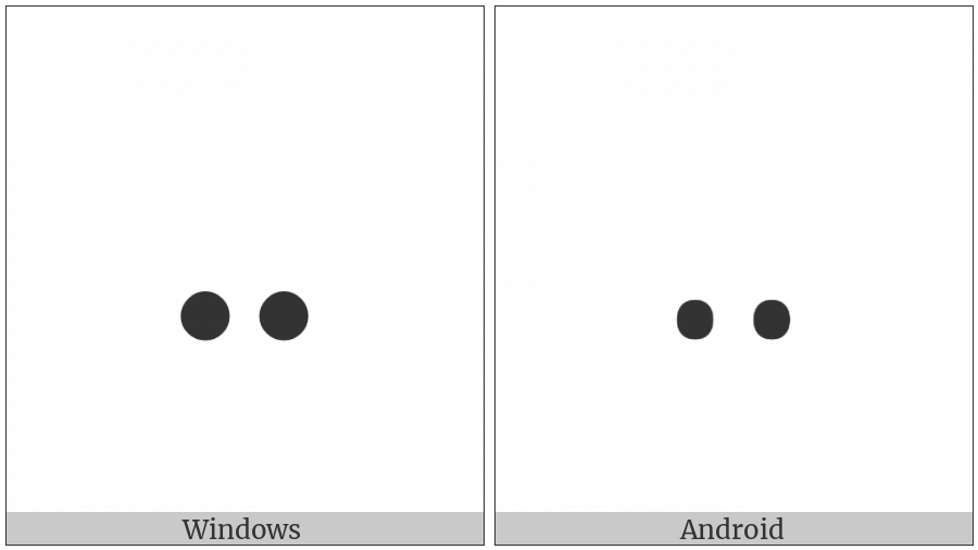 Braille Pattern Dots-36 on various operating systems