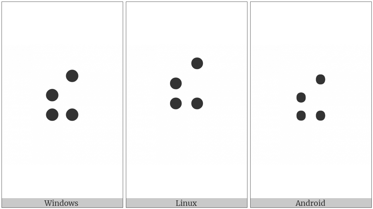 Braille Pattern Dots-2346 on various operating systems