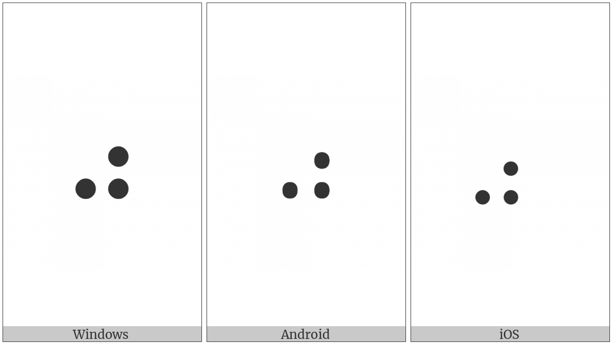 Braille Pattern Dots-356 on various operating systems