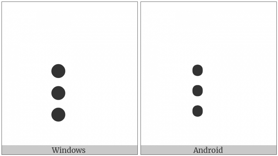 Braille Pattern Dots-237 on various operating systems