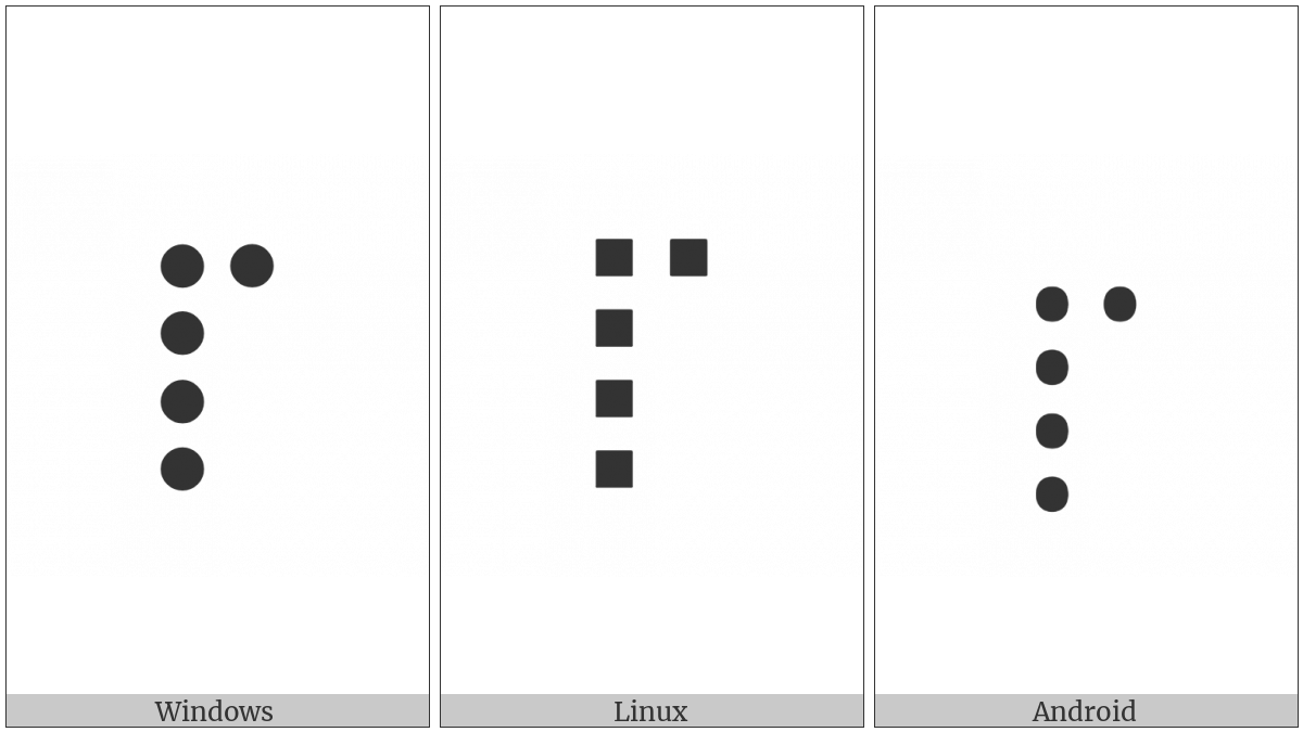 Braille Pattern Dots-12347 on various operating systems