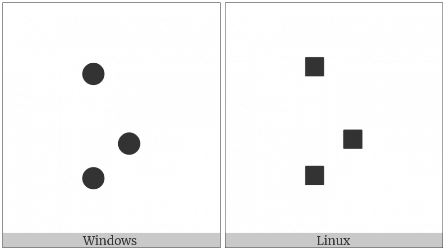 Braille Pattern Dots-167 on various operating systems