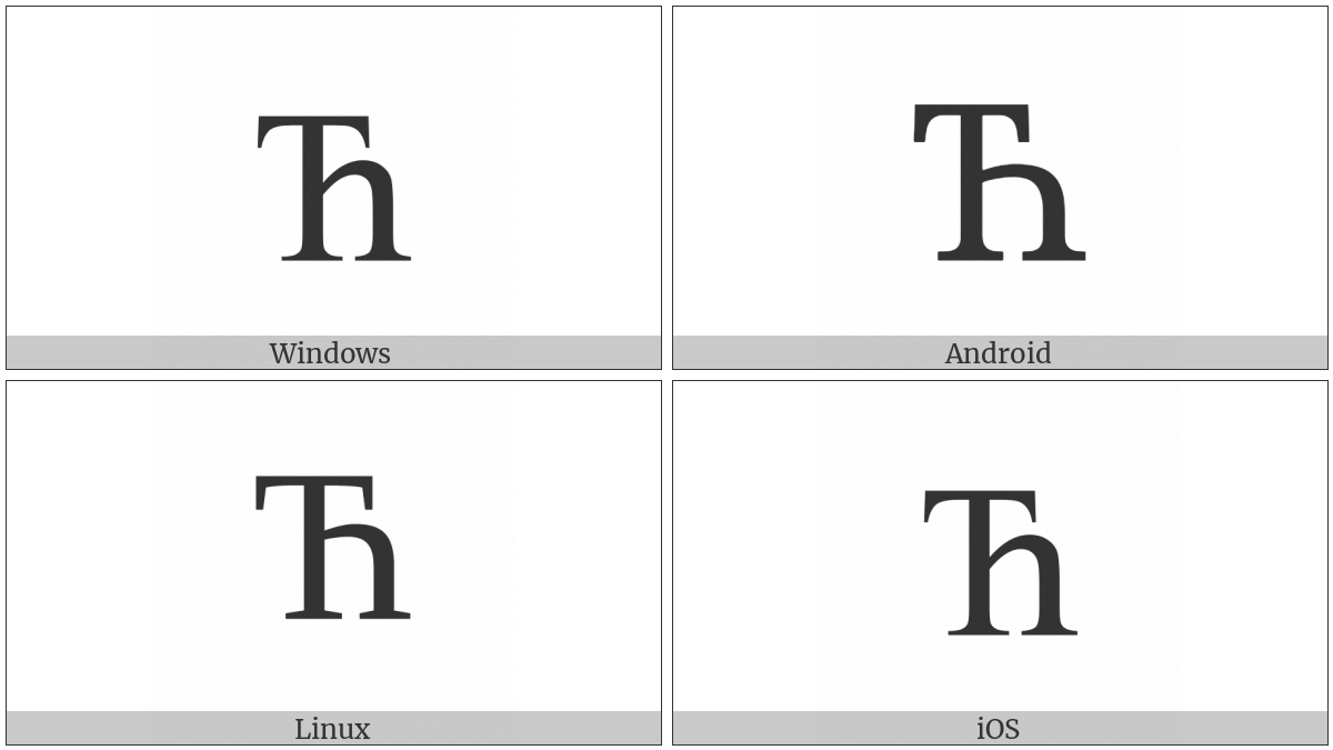 Cyrillic Capital Letter Tshe on various operating systems