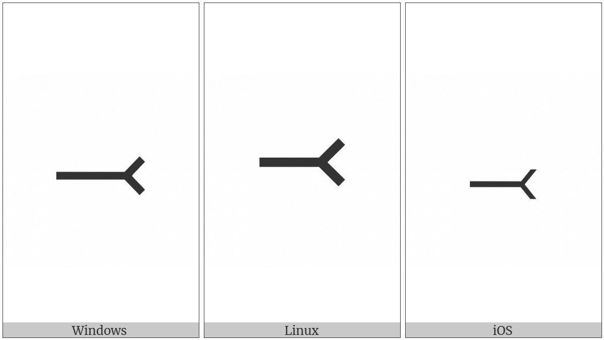 Leftwards Arrow-Tail on various operating systems