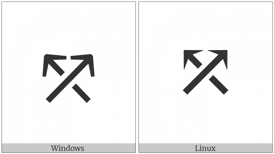 North East Arrow Crossing North West Arrow on various operating systems