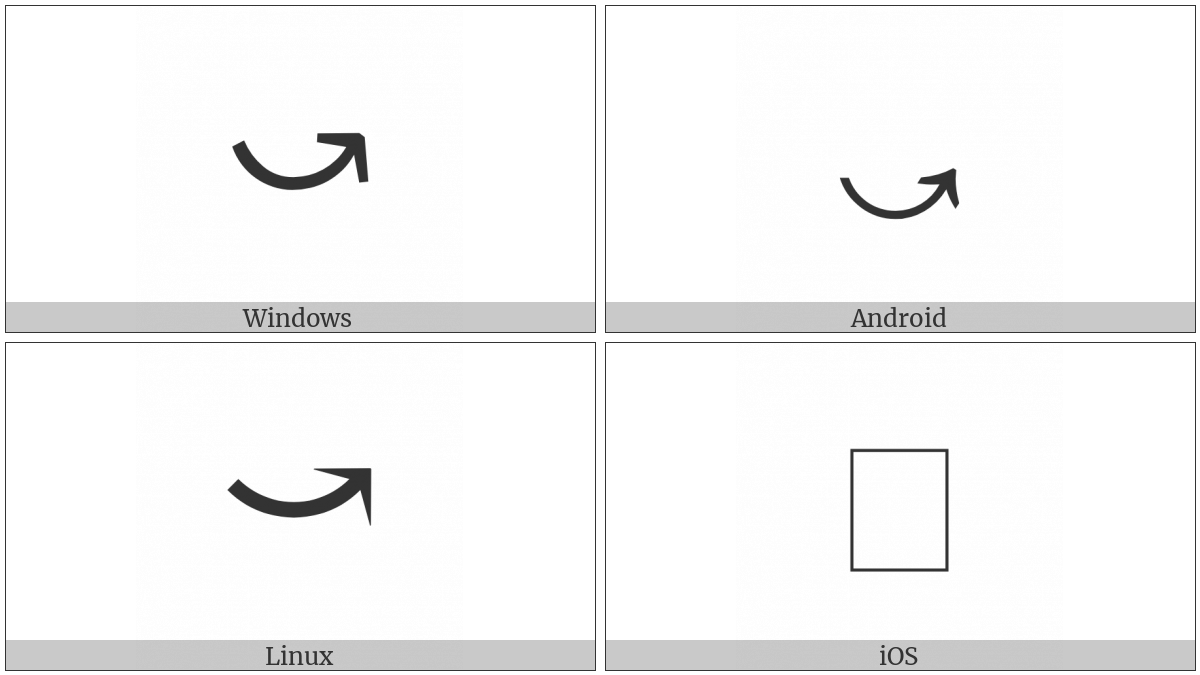 Bottom Arc Anticlockwise Arrow on various operating systems