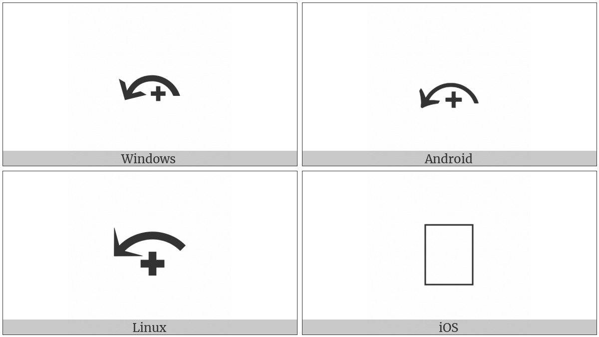 Top Arc Anticlockwise Arrow With Plus on various operating systems