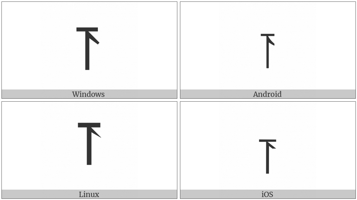 Upwards Harpoon With Barb Right To Bar on various operating systems