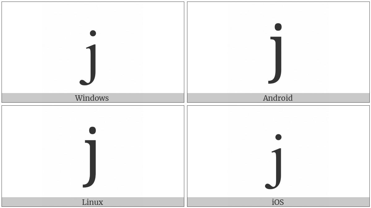 Latin Small Letter J on various operating systems