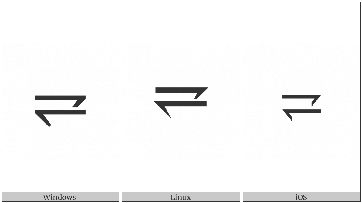 Rightwards Harpoon With Barb Down Above Leftwards Harpoon With Barb Down on various operating systems