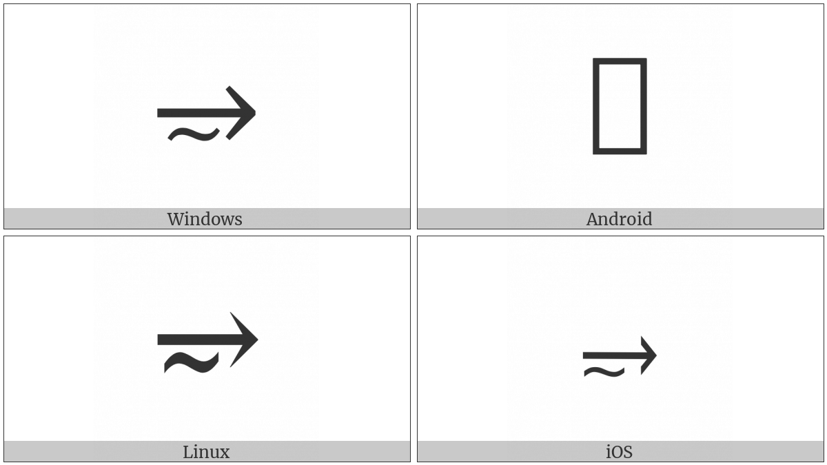 Rightwards Arrow Above Tilde Operator on various operating systems