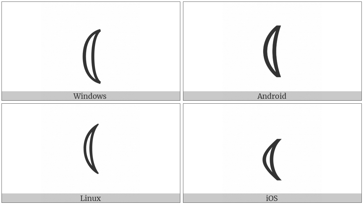 Left White Parenthesis on various operating systems