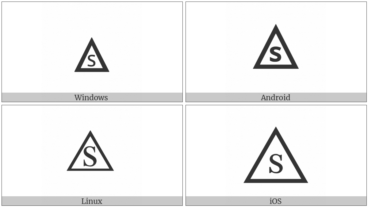 S In Triangle on various operating systems