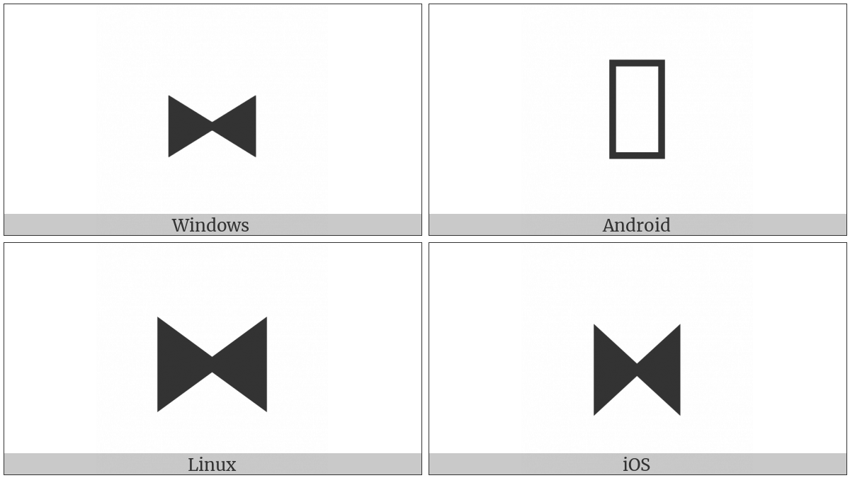 Black Bowtie on various operating systems