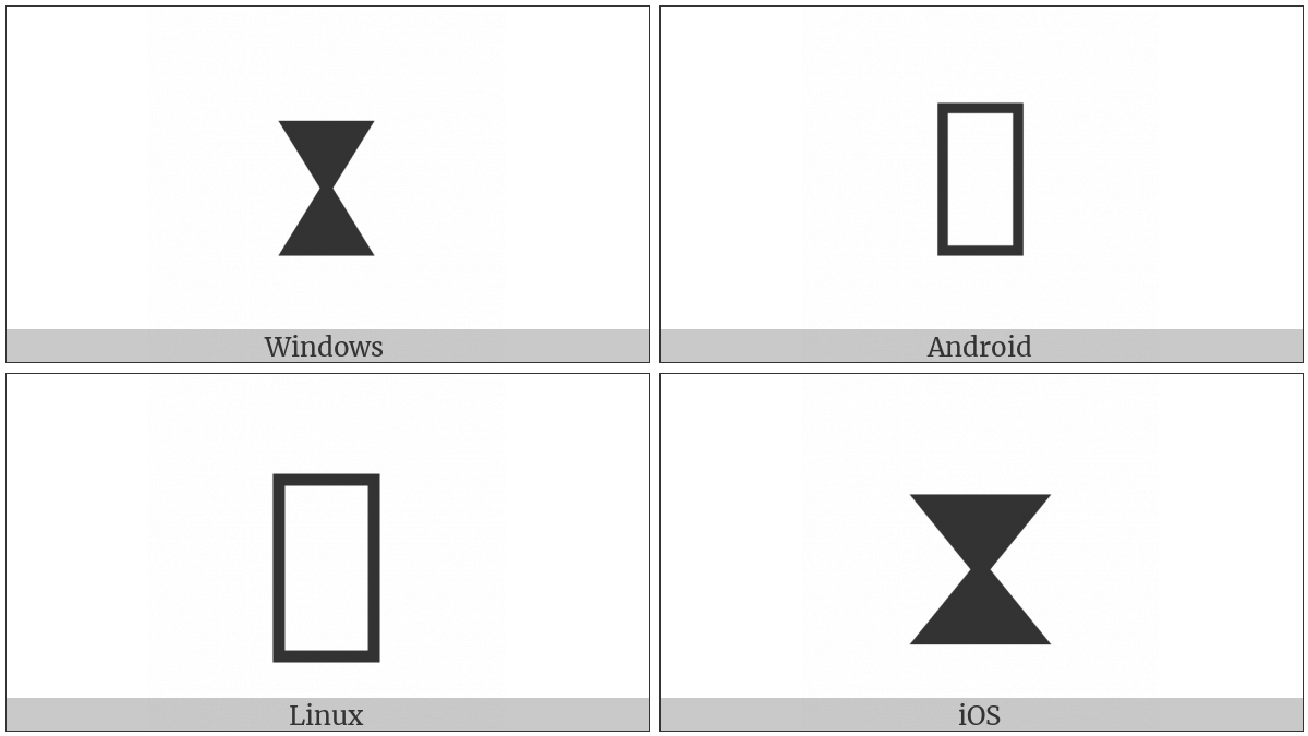 Black Hourglass on various operating systems