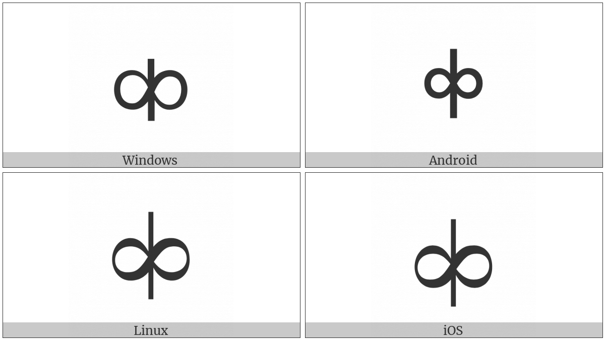 Infinity Negated With Vertical Bar on various operating systems