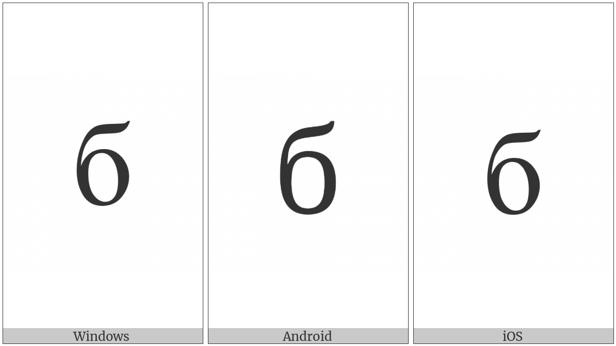 Cyrillic Small Letter Be on various operating systems