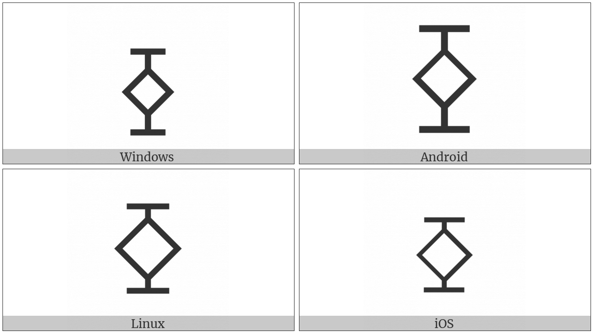 Error-Barred White Diamond on various operating systems