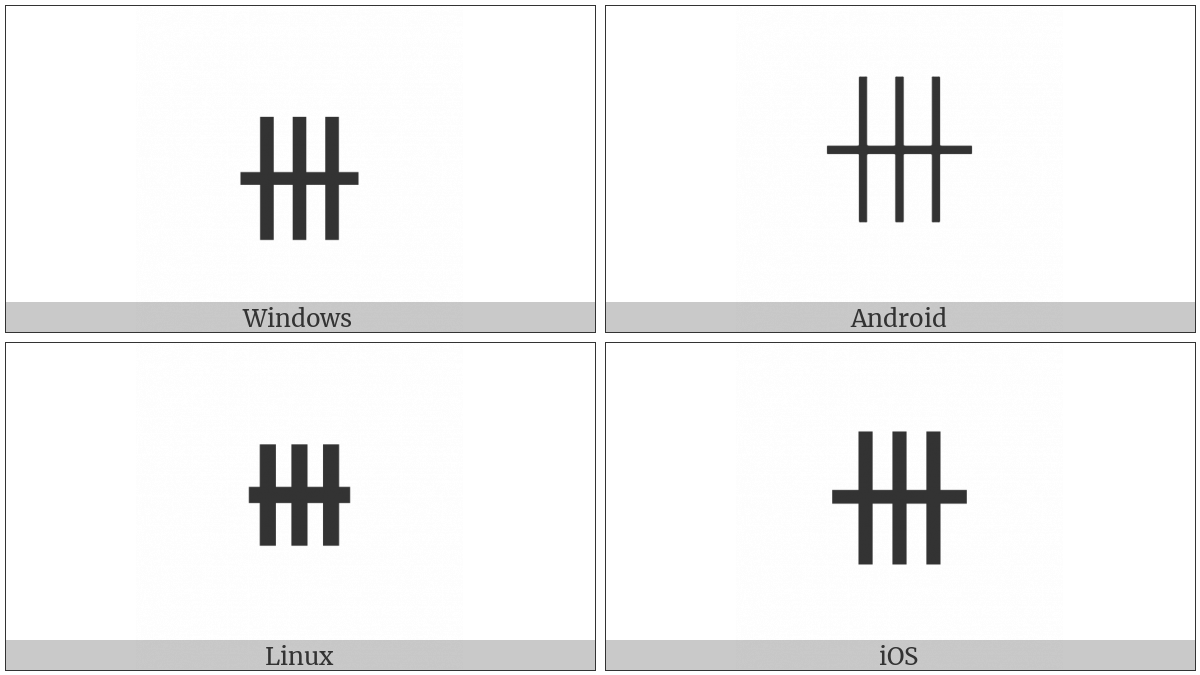 Triple Plus on various operating systems