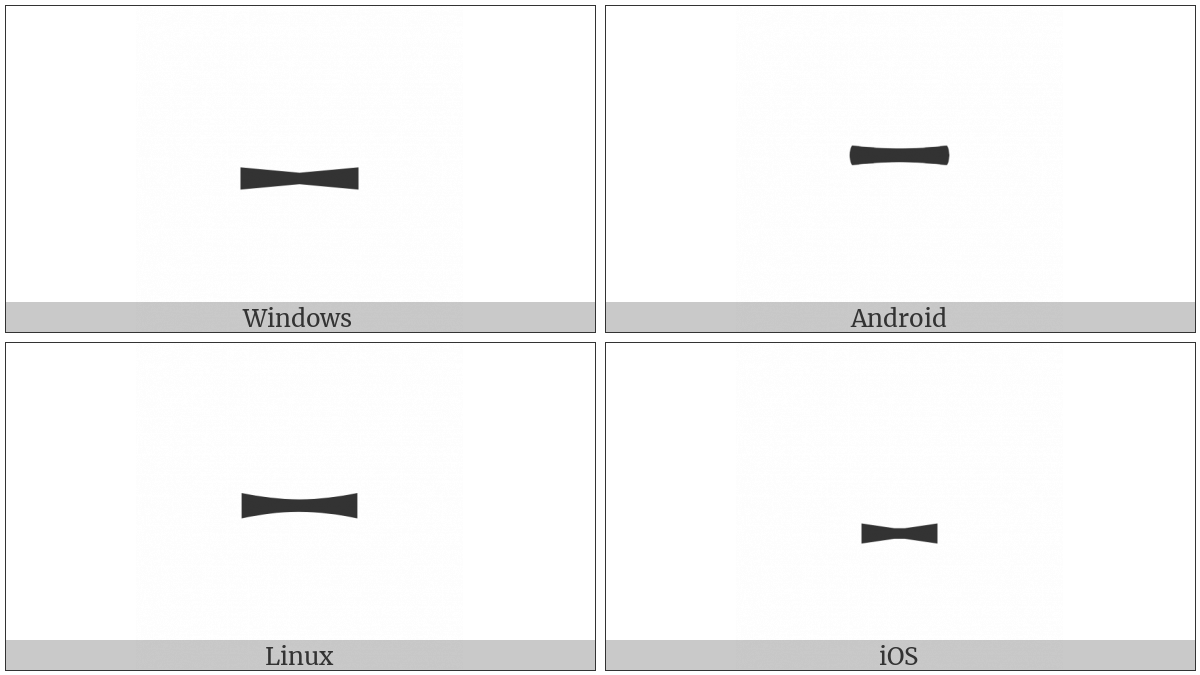 Miny on various operating systems