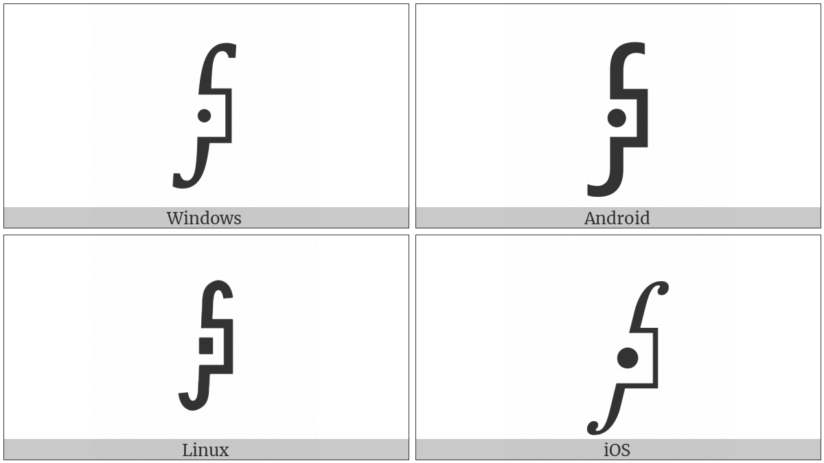 Line Integration With Rectangular Path Around Pole on various operating systems