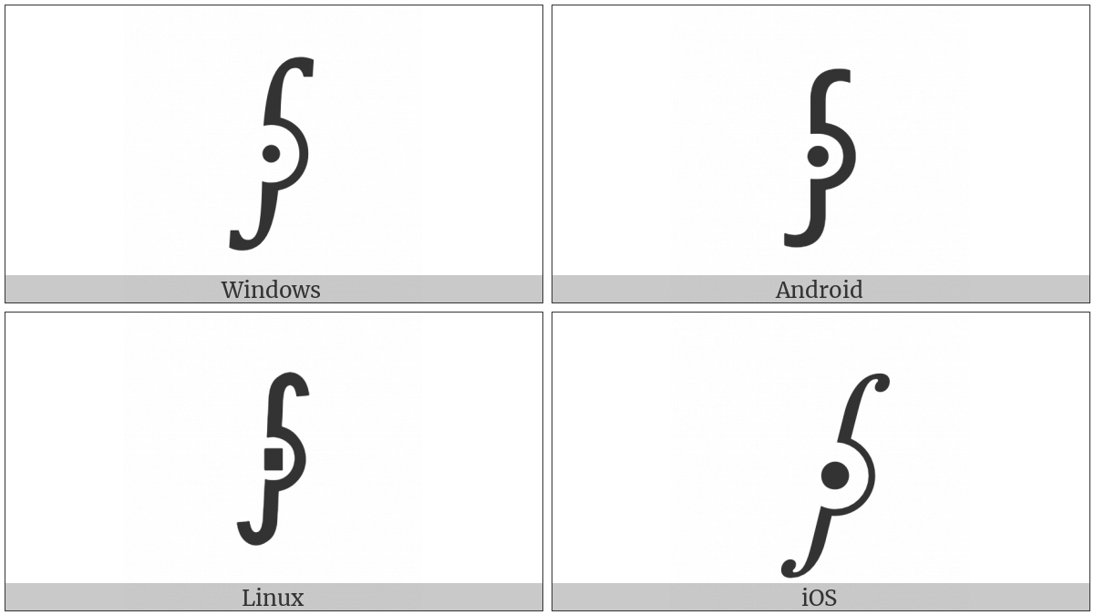 Line Integration With Semicircular Path Around Pole on various operating systems
