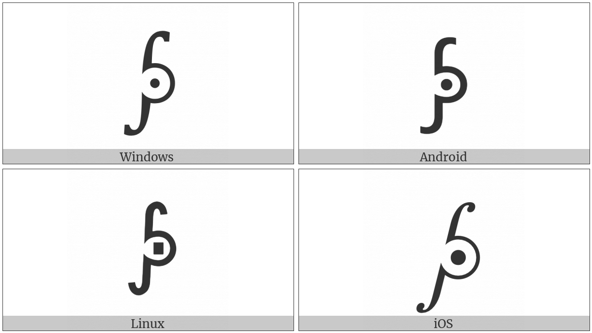 Line Integration Not Including The Pole on various operating systems
