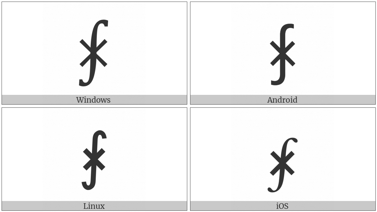 Integral With Times Sign on various operating systems