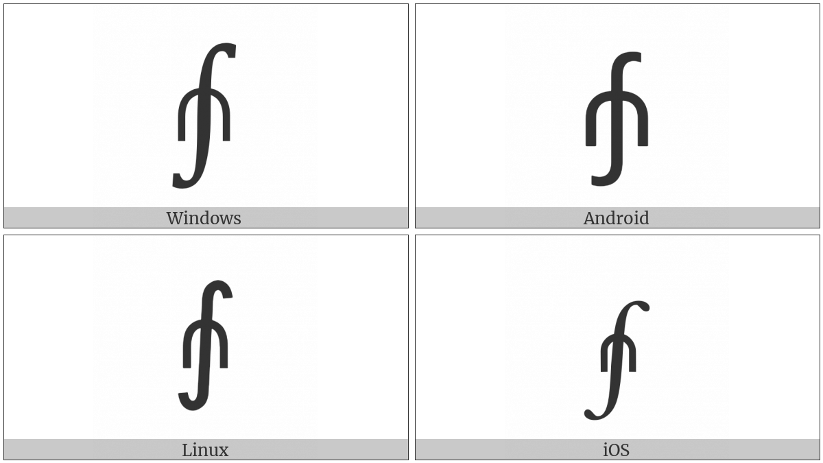 Integral With Intersection on various operating systems